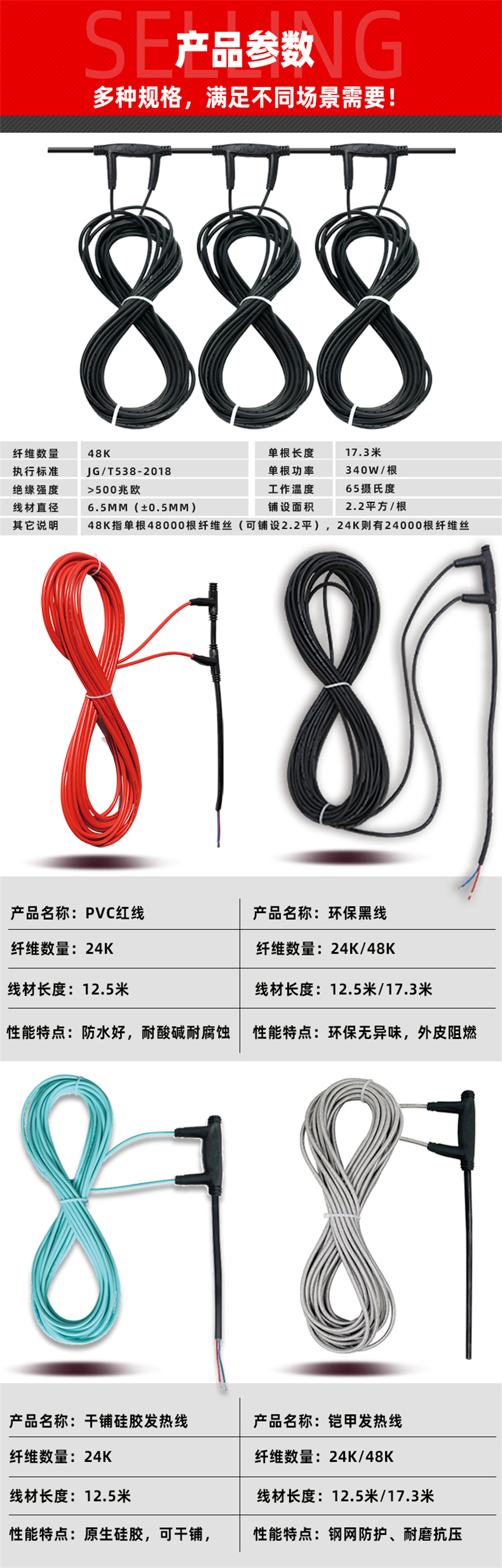 24K-環保黑石墨烯電地暖發熱線